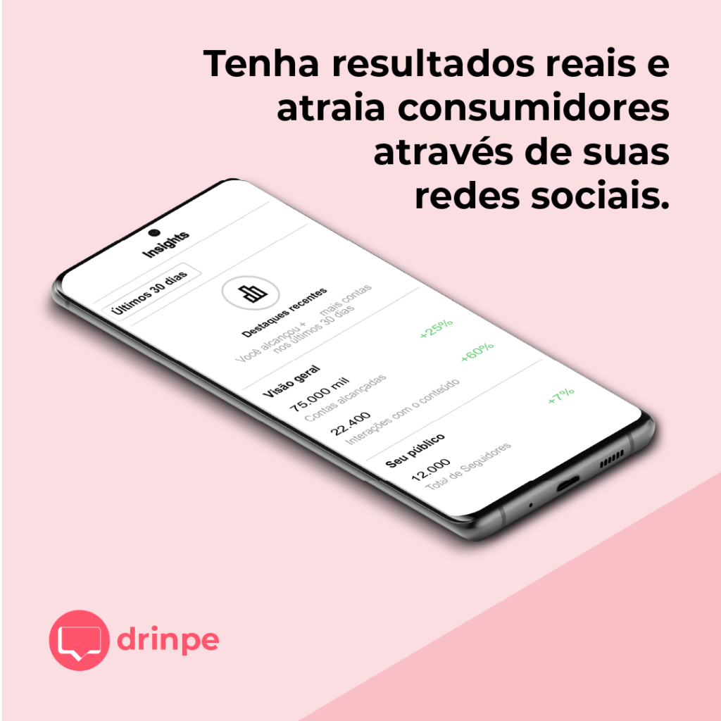 Drinpe, drinpe, gerenciamento de redes sociais, social media, marketing de mídias sociais, gestão de redes sociais
